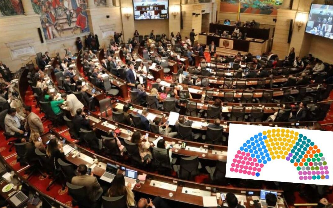 Pacto Histórico alcanza mayoría en Cámara con 40 escaños en preconteo