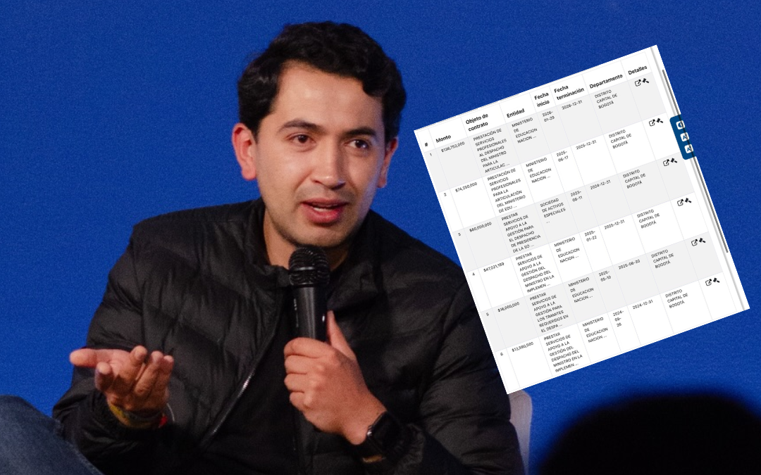 Daniel Briceño acusa al Centro de Pensamiento Vida de ser un grupo de contratistas del gobierno Petro